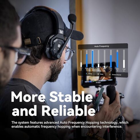 Hollyland Solidcom SE Global 2S Wireless Intercom Headset System, 2-Person, Full Duplex, Noise Cancellation, 1100 ft, PTT Mute, Single-Ear for TV and Film Production (Bundle) in Saudi Arabia