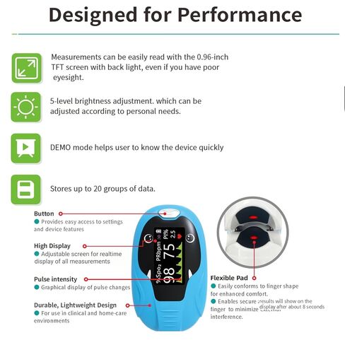ESPOO Pulse Oximeter with 20 Memory, Oxygen Monitor Fingertip 4 Color TFT Display(SPO2), Alarm & Brightness Adjustable, Batteries & Lanyard Include(White&Blue) in Saudi Arabia