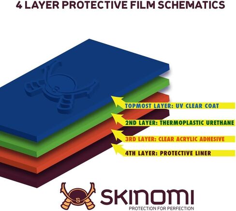 Skinomi Full Body Skin TechSkin Protector for Nintendo 3DS XL (2012, 1st Generation) (Screen Protector + Back Cover) HD Film in Saudi Arabia