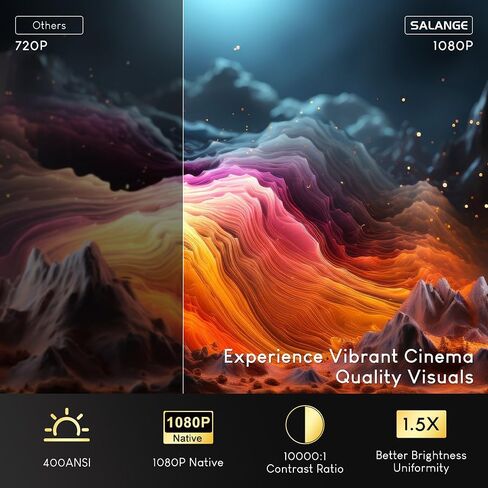 جهاز عرض ذكي مع تطبيقات مدمجة، أجهزة عرض صغيرة 4K، واي فاي وبلوتوث، جهاز عرض أفلام خارجي FHD 1080P متوافق مع Netflix، YouTube، PrimeVideo، التركيز التلقائي/التركيز الكهربائي (أبيض) in Kuwait