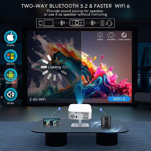 جهاز عرض ذكي مع تطبيقات مدمجة، أجهزة عرض صغيرة 4K، واي فاي وبلوتوث، جهاز عرض أفلام خارجي FHD 1080P متوافق مع Netflix، YouTube، PrimeVideo، التركيز التلقائي/التركيز الكهربائي (أبيض) in Kuwait