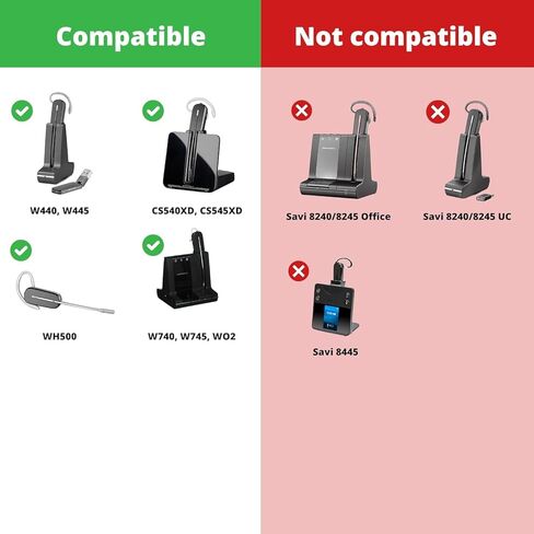 Headset Advisor Battery for Poly W740, W745, W440, WH500, CS540XD, CS545XD, 84598-01, 82742-01, 204755-01 - 2 Pack in Saudi Arabia