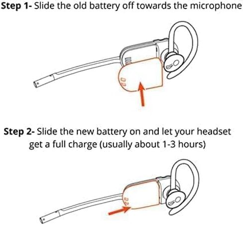Headset Advisor Battery for Poly W740, W745, W440, WH500, CS540XD, CS545XD, 84598-01, 82742-01, 204755-01 - 2 Pack in Saudi Arabia