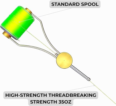 Fly Tying Thread - 12 Spools 140D Silky Yarn, 100m per Spool, 12 Bright Colors for Salmon Trout Fly Fishing Tying Materials in Saudi Arabia