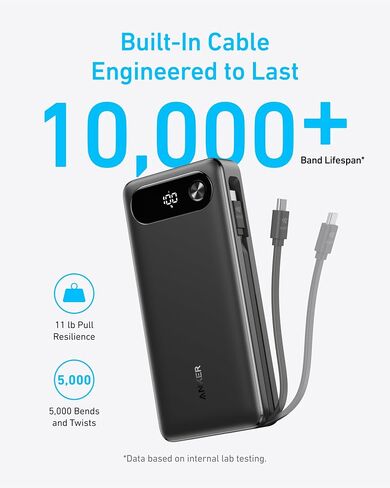 Anker Power Bank, 20,000mAh Portable Charger with Built-in USB-C Cable, 87W Max Fast Charging Battery Pack, 2 USB-C and 1 USB-A, for MacBook, iPhone 15 Series, Samsung, Switch, and More in Saudi Arabia