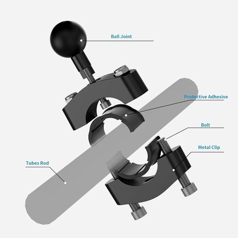 SUNDAREE دراجة نارية مرآة جبل المشبك - سبائك الألومنيوم المقود الهاتف جبل المشبك مع 1 '' TPU الكرة، حامل الهاتف جبل يناسب المقاود من 0.86 "إلى 1.5" في القطر in Kuwait