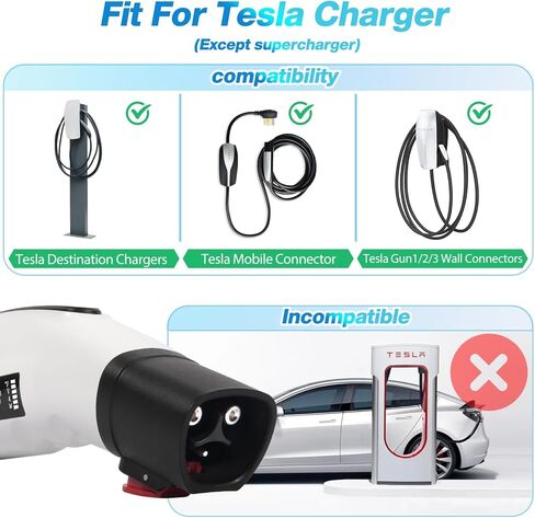 HANSSHOW Tesla to J1772 Charging Adapter, LCD Display Security Monitoring, Max 60A & 250V SEA J1772 Charging Adapter Compatible with TeslaHigh Powered and Mobile Connectors, Destination Charge in Kuwait