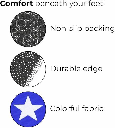 American Flag Rug Circle - Rolling Chair Mat for Hardwood Floor - Colorful 4th of July Rug for Living Room - Independence Day Decorations - 48 inches - 4 Ft Round (American Flag) in Saudi Arabia