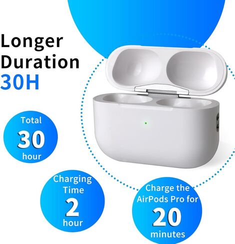 Wireless Charging Case Replacement Compatible with AirPods Pro 1st & 2nd Generation,(USB-C) (Earbuds Not lncluded) (White) in Saudi Arabia