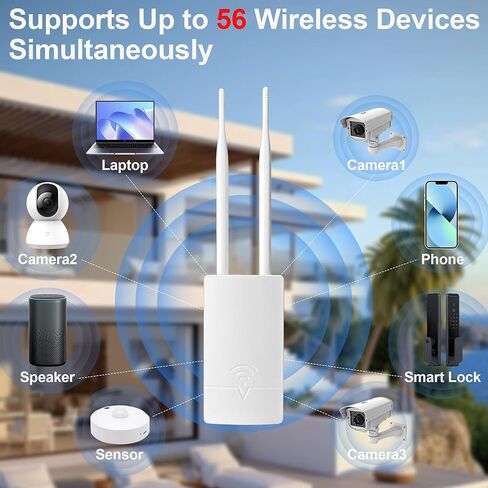 Outdoor WiFi Extender for Starlink Gen 3 Router, 300Mbps IP65 Waterproof WiFi Extender with Ethernet Over PoE, 984ft Coverage, Dual-Band Booster for Yard, Pool, Garage, Compatible with All Routers in Saudi Arabia