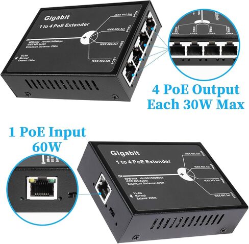 Gigabit 4 Port 60W PoE Extender, 10/100/1000Mbps 1 in 4 Out PoE+ Repeater with 3 Mode Available, 60W 802.3BT Input, 802.3at Output 30W, 100m/250m PoE Extension for PoE Device (POE5004G-V2) in Saudi Arabia