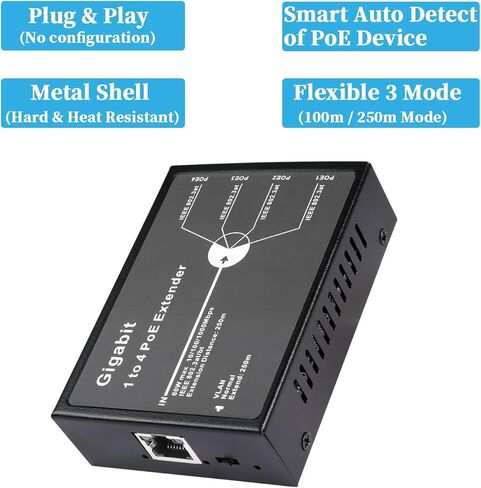 Gigabit 4 Port 60W PoE Extender, 10/100/1000Mbps 1 in 4 Out PoE+ Repeater with 3 Mode Available, 60W 802.3BT Input, 802.3at Output 30W, 100m/250m PoE Extension for PoE Device (POE5004G-V2) in Saudi Arabia