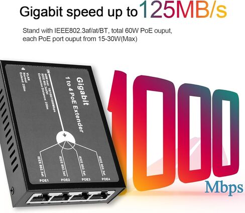 Gigabit 4 Port 60W PoE Extender, 10/100/1000Mbps 1 in 4 Out PoE+ Repeater with 3 Mode Available, 60W 802.3BT Input, 802.3at Output 30W, 100m/250m PoE Extension for PoE Device (POE5004G-V2) in Saudi Arabia