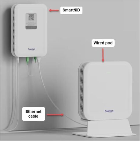 Centurylink Quantum Fiber WiFi-7 Network W1701k Wireless POD Beacon Extender in Saudi Arabia