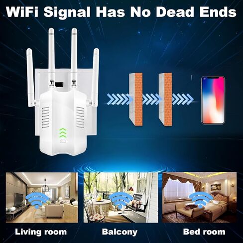 WiFi Extender Signal Booster, WiFi Extender with Ethernet Port, 1200Mbps WiFi Booster Dual Band 5GHz/2.4GHz, with 4 Antennas, Easy Set Up for Home, White in Saudi Arabia