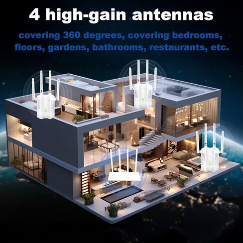 WiFi Extender Signal Booster, WiFi Extender with Ethernet Port, 1200Mbps WiFi Booster Dual Band 5GHz/2.4GHz, with 4 Antennas, Easy Set Up for Home, White in Saudi Arabia