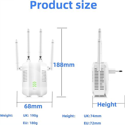 WiFi Extender Signal Booster, WiFi Extender with Ethernet Port, 1200Mbps WiFi Booster Dual Band 5GHz/2.4GHz, with 4 Antennas, Easy Set Up for Home, White in Saudi Arabia