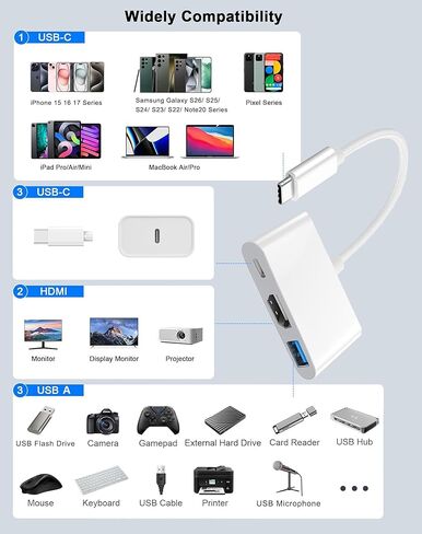 Apple USB-C to HDMI Multiport Adapter 8K@60Hz for iPhone 15 16 17, MFi Certified Type-C Digital AV HDMI 2.1 Cord with USB 3.2 & 100W Charge Port Compatible with MacBook Pro Air iPad Pro, Galaxy S26 in Saudi Arabia