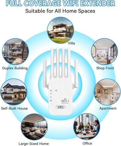 WiFi Extender Signal Booster Long Range, Up to 9800 Sq.ft & 40 Devices, 2.4GHz Internet Booster with Quick Setup (Medium) in Saudi Arabia