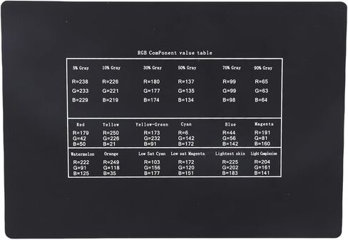 Color Calibration Card for Digital Photography, 18 Color Correction Charts with 12 & 6 Grayscale Panels, 8.7x5.9in Acrylic Card - Accurate Color Alignment, Streamlined in Saudi Arabia