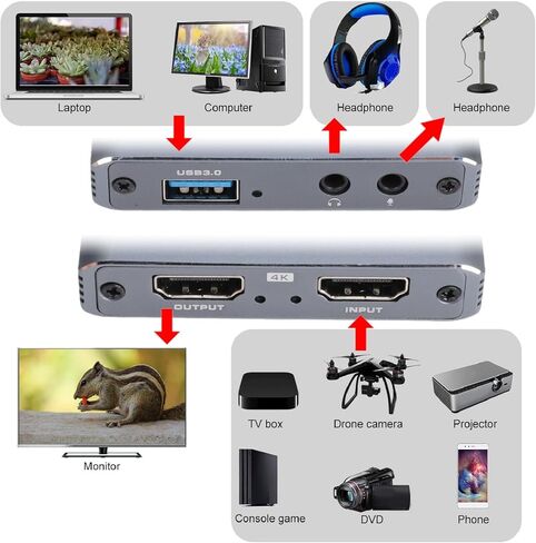 بطاقة التقاط فيديو Yunseity 4K HDMI، 1080P 60 هرتز USB 3.0 بطاقة التقاط بدون زمن الوصول لعبة فيديو صوتية مع مدخل ميكروفون 3.5 مم للبث، لوحدات تحكم الألعاب وأجهزة الكمبيوتر in Saudi Arabia
