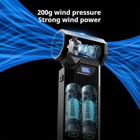 Compressed Air Duster-150000RPM Super Power Electric Air Duster, 3-Speed Adjustable Rechargeable Cordless Air Blower with Fast Charging for PC Keyboard Cleaning, Car, Home,Outdoor，5 Nozzle in Saudi Arabia