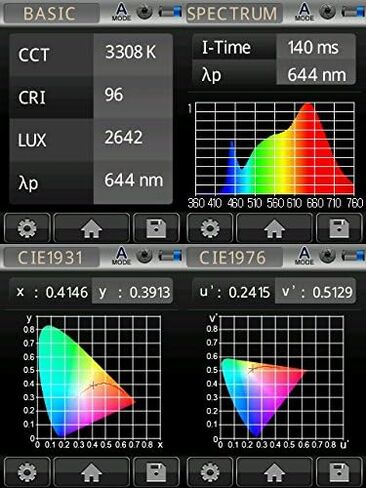 مصباح استوديو Fotodiox Pro Factor Jupiter18 VR-2500ASVL ثنائي اللون قابل للتعتيم - فائق السطوع، احترافي، مزدوج اللون، ضوء LED للصور/الفيديو قابل للتعتيم in Saudi Arabia