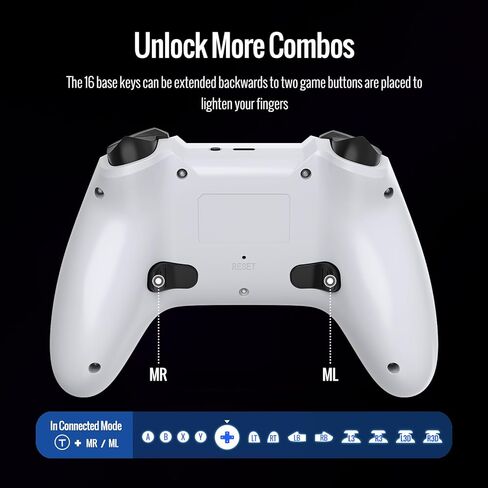 BETMI لوحدة تحكم Xbox اللاسلكية مع محول 2.4 جيجا هرتز/مشغلات تأثير القاعة وعصا التحكم/Turbo/Macro/Mapping/اهتزاز مزدوج/RGB Light، لوحة ألعاب متوافقة مع Xbox One، Xbox Series X/S، الكمبيوتر الشخصي (أبيض) in Kuwait