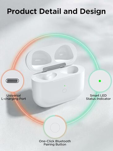 حافظة شحن لاسلكية مع الجيل الثالث من AirPods، حافظة بديلة للجيل الثالث من AirPod مع زر مزامنة بلوتوث (ليست للطرازات الاحترافية)، سماعات الأذن غير متضمنة (منفذ على شكل حرف L) in Kuwait