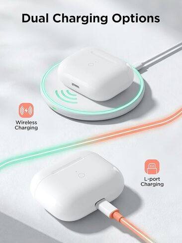 حافظة شحن لاسلكية مع الجيل الثالث من AirPods، حافظة بديلة للجيل الثالث من AirPod مع زر مزامنة بلوتوث (ليست للطرازات الاحترافية)، سماعات الأذن غير متضمنة (منفذ على شكل حرف L) in Kuwait