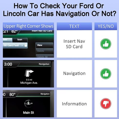 أحدث بطاقة SD للملاحة A15 لعام 2026 لسيارة Ford/Lincoln، متوافقة مع F-150 Explorer Expedition Fusion Edge Escape MKC MKZ MKX Sync 2، تحديث خرائط بطاقة SD للملاحة في الولايات المتحدة الأمريكية/كندا، GM5T-19H449-AJ in Kuwait