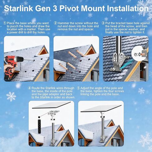 حامل Starlink Gen 3، طقم تثبيت على السقف قابل للتعديل لطبق Starlink القياسي 4/4x، عمود من الفولاذ المقاوم للصدأ عالي التحمل 430 مع محول ألومنيوم، قاعدة مقاومة للطقس، الأجهزة متضمنة in Kuwait