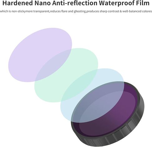 SOONSUN ND Filter Kit for DJI Osmo Action 6 – 4-Pack ND8/16/32/CPL Snap-On Lens Filters with HD Glass for Motion Blur Effects & Glare Reduction in Saudi Arabia