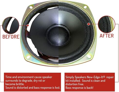 مجموعة إصلاح مكبرات الصوت الإسفنجية سيمبلي 6.5 بوصة متوافقة مع JBL Control 5، Pro 8، TLX-121، FSK-6.5JBL (زوج) in Saudi Arabia