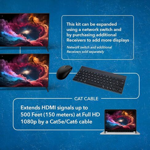 OREI KVM Over IP HDMI Extender Over LAN, Single CAT5e/CAT6A/CAT7 Cable Output1080p PC Control - Up to 492 Ft - Remote Keyboard Mouse USB Control - Over Home Network in Saudi Arabia
