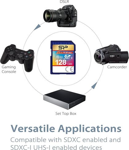 Silicon Power 128GB SDXC R85MB/s C10 UHS-1 Elite Memory Card (SP128GBSDXAU1V10) in Saudi Arabia
