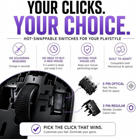 PWNAGE Ultra Custom Pro Symm 3 Wireless Gaming Mouse - Adjustable Sensor Position, Hot-Swappable Mechanical & Optical Switches, Modular Shape System, 8K Polling, 50g Ultralight - Nyomi Purple in Saudi Arabia