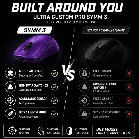 PWNAGE Ultra Custom Pro Symm 3 Wireless Gaming Mouse - Adjustable Sensor Position, Hot-Swappable Mechanical & Optical Switches, Modular Shape System, 8K Polling, 50g Ultralight - Nyomi Purple in Saudi Arabia