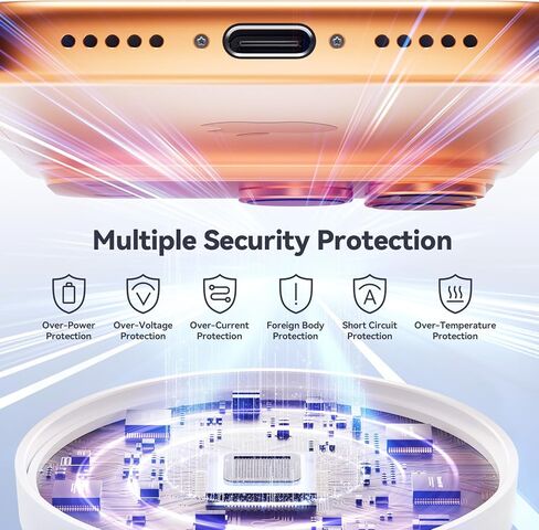 شاحن MagSafe 2 حزمة شاحن لاسلكي مغناطيسي بقدرة 15 واط، لوحة شحن سريعة مع كابل 4.2 قدم من النوع C متوافق مع iPhone 17/16/15/14/13/12 Series & AirPods 4/3/2/Pro MagSafe Charging Pad in Kuwait