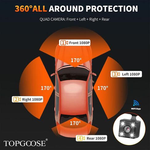 كاميرا داش كام 360 درجة 4 قنوات 5G واي فاي والتحكم في التطبيقات، بطاقة 64 جيجابايت مجانية، TOPGOOSE 2K FHD أمامي وخلفي من الداخل، كاميرا داش يمين يسار للسيارات، مستشعر G، تسجيل حلقي، وضع انتظار 24 ساعة in Kuwait