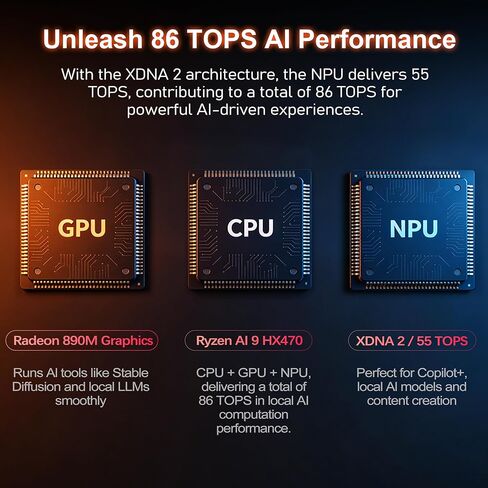 Beelink OpenClaw AI Mini PC, SER10 MAX Ryzen AI 9 HX 470 (86 Tops, up to 5.2GHz), 32GB DDR5 1TB SSD, Radeon 890M Graphics, 10Gbps LAN, WiFi 6+BT5.2, 4K Triple Display, USB4, Gaming & AI Workstation in Saudi Arabia