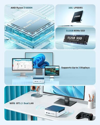 Getorli Mini PC, AMD Ryzen 5 6600H (Beats 5825U/7430U), 16G LPDDR5 512G NVMe SSD, Desktop Mini Computer with WiFi 6 BT 5.3, Triple 4K Display, Dual LAN for Home Office/Business/Education/Light Gaming in Kuwait