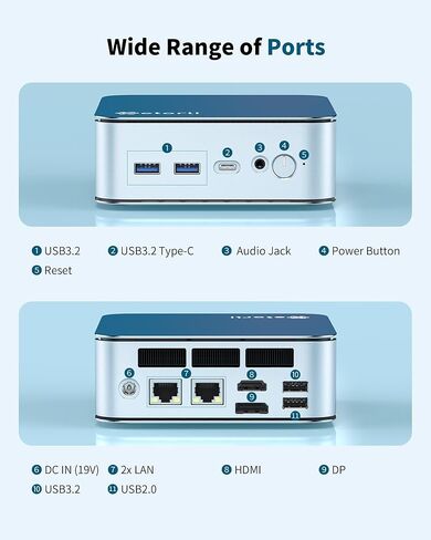 Getorli Mini PC, AMD Ryzen 5 6600H (Beats 5825U/7430U), 16G LPDDR5 512G NVMe SSD, Desktop Mini Computer with WiFi 6 BT 5.3, Triple 4K Display, Dual LAN for Home Office/Business/Education/Light Gaming in Kuwait