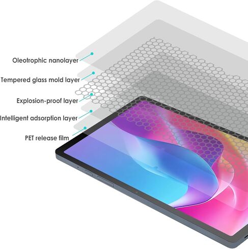 WD&CD 2 Pack Screen Protector Compatible with TCL TAB 10 Gen 4 10.1", Case Friendly Tempered Glass for TCL TAB 10 Gen 4【Anti Scratch 】【Anti Bubble】【High Definition】 in Saudi Arabia