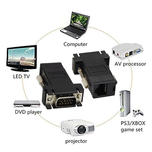 محول 2 قطعة/المجموعة VGA RGB ذكر إلى ذكر أكثر من Cat6 Cat5e RJ45 أنثى محول إيثرنت Modualr لشاشة الكمبيوتر in Kuwait