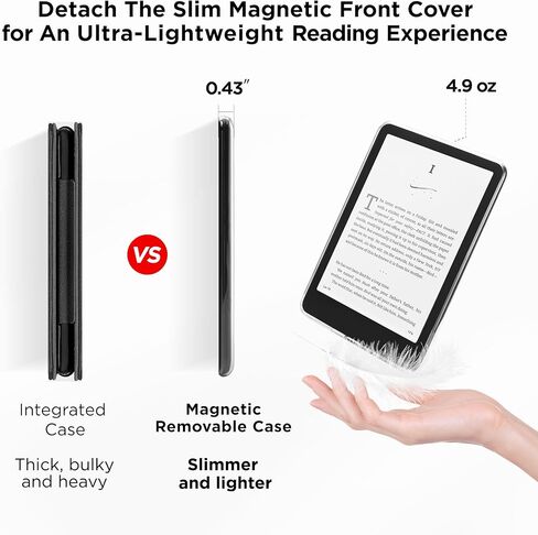حافظة مغناطيسية قابلة للفصل لجهاز Kindle Paperwhite الجديد مقاس 7 بوصات الجيل الثاني عشر 2024 وKindle Colorsoft Signature Edition، حافظة نحيفة من جلد البولي يوريثان مع تنبيه/غفو تلقائي، طباعة تمساح (أسود) in Kuwait