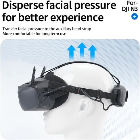 BTG Vertical Head Strap for DJI Goggles N3 Accessories Strap Compatible with DJI FPV Neo Avata 2 360 N3 Goggles in Saudi Arabia