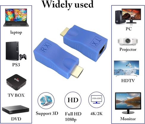 HDMI Extender by cat.6/6e Cable,1080P HDMI Male to RJ45 Female Converter 4k Network ethernet Adapter,cat5 to hdmi Converter,Apply to HDTV,DVD,PS4,Set-top Boxes,projectors,etc.(2Pack (Blue) in Saudi Arabia