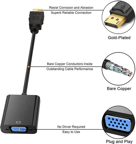 محول DP إلى VGA، محول DisplayPort مطلي بالذهب إلى VGA ذكر إلى أنثى 1080P متوافق مع Lenovo وDell وHP وASUS (عبوة من قطعتين - أسود) in Kuwait