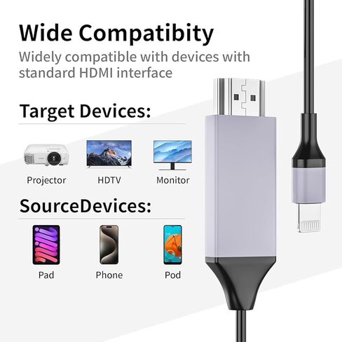 [معتمد من Apple MFi] محول كابل Lightning إلى HDMI لهاتف iPhone، 1080P Lightning إلى HDMI Digital AV سلك HDTV متوافق مع iPhone 14 13 12 11 Pro Max XS XR X 8 إلى شاشة عرض التلفزيون in Saudi Arabia